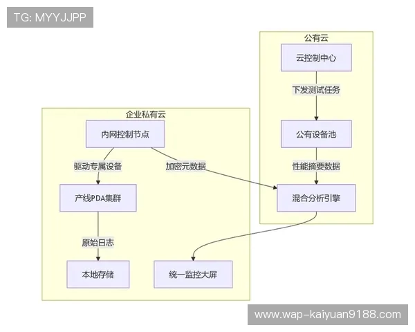 星城we线上开户平台安全保障措施详解确保用户资金安全
