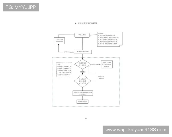 欧博代理怎么开号注册流程及注意事项全面解析 欧博代理怎么开号注册流程及注意事项全面解析