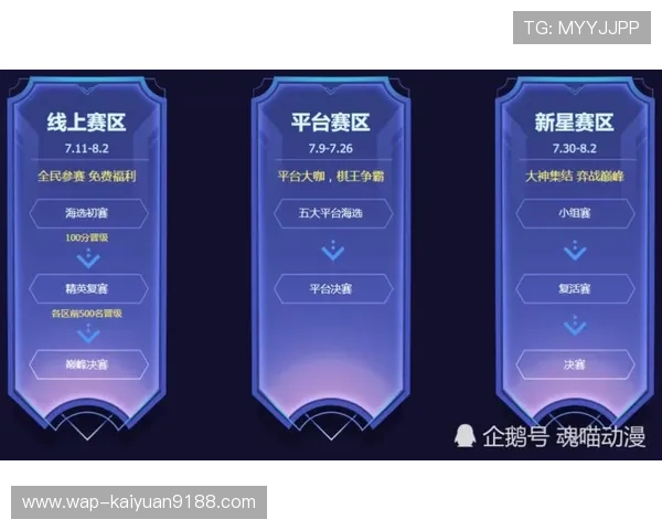 云顶线上棋牌平台有哪些适合新手玩家注册体验的优质平台推荐