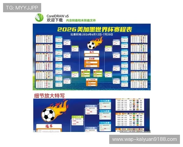 2026年世界杯完整赛程信息及比赛场次时间安排指南 2026年世界杯完整赛程信息及比赛场次时间安排指南