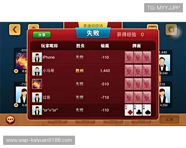 开元棋牌下载地址大全,提供多平台多版本下载资源一站式服务 开元棋牌下载地址大全,提供多平台多版本下载资源一站式服务